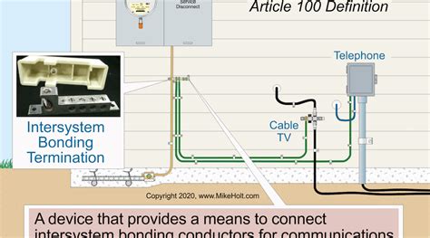 bonding conduit to distribution box|bonding conduit circuit requirements.